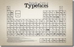 Table of typefaces