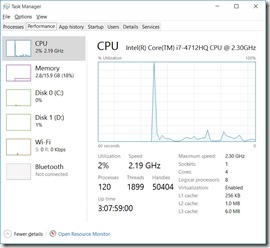 Task-Manager-Performance