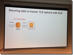 Well Architected for Security_17