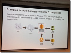 Well Architected for Security_18