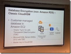 Well Architected for Security_19