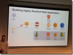 Well Architected for Security_20