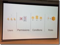 Well Architected for Security_28