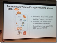 Well Architected for Security_29