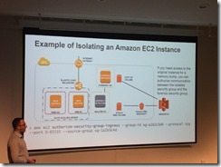 Well Architected for Security_30