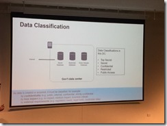 Well Architected for Security_5