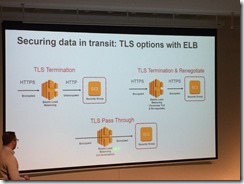 Well Architected for Security_6