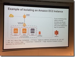 Well Architected for Security